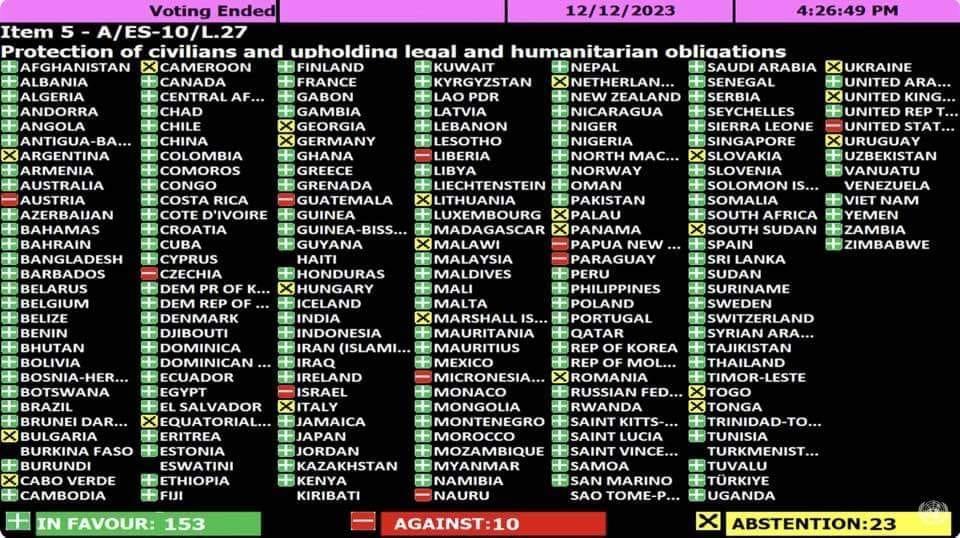 12 dec vote des nations a l onu